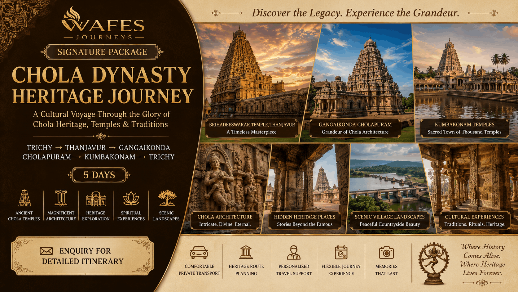 Sacred Tamil Nadu Traverse