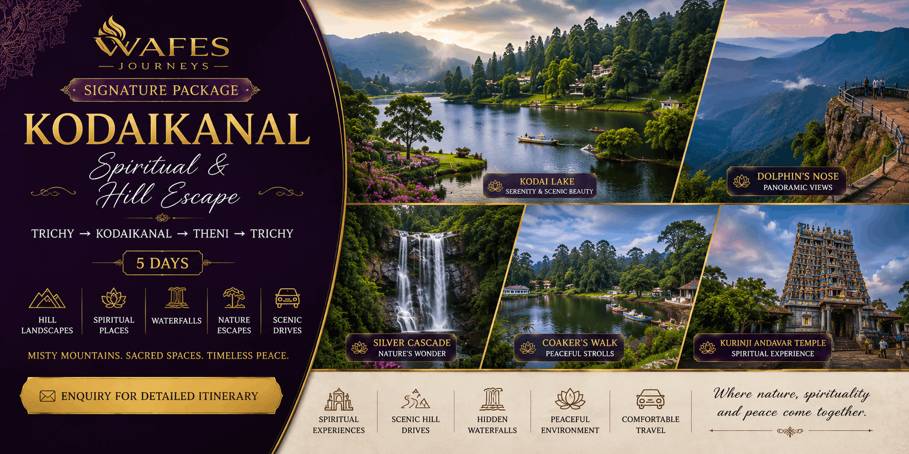 Sacred Tamil Nadu Traverse
